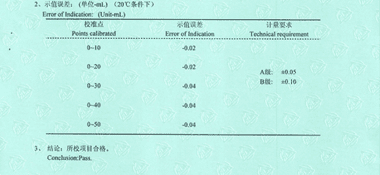 滴定管CNAS校准证书结果页展示2