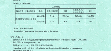 钢直尺CNAS校准证书结果页展示2