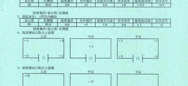 养护室全自动温湿度控制仪CNAS校准证书结果页展示2